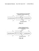 METHOD, COMPOSITION AND APPARATUS FOR FUNCTIONALIZATION OF AEROSOLS FROM     NON COMBUSTIBLE SMOKING ARTICLES diagram and image