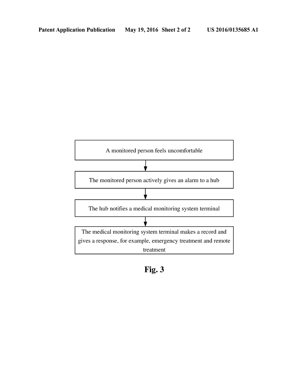 METHOD FOR MONITORING A PHYSIOLOGICAL CHARACTERISTIC OF HUMAN BODY BASED     ON WBAN - diagram, schematic, and image 03