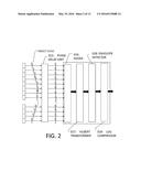 OBJECT INFORMATION ACQUIRING APPARATUS diagram and image