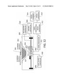 OBJECT INFORMATION ACQUIRING APPARATUS diagram and image