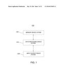 SYSTEMS AND METHODS FOR SELECTING, ACTIVATING, OR SELECTING AND ACTIVATING     TRANSDUCERS diagram and image