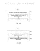 SYSTEMS AND METHODS FOR SELECTING, ACTIVATING, OR SELECTING AND ACTIVATING     TRANSDUCERS diagram and image