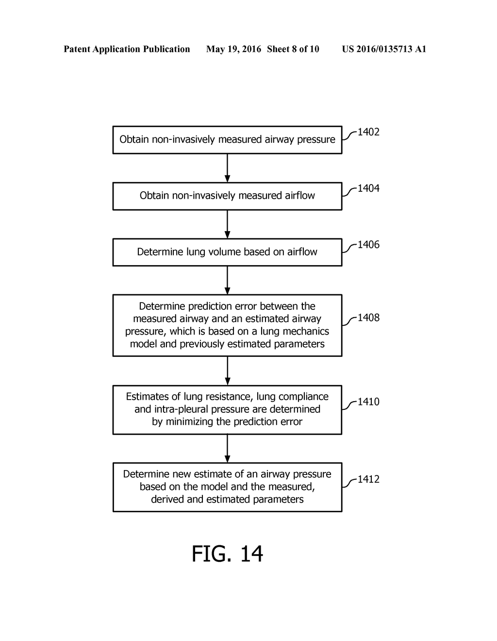 NON-INVASIVE ESTIMATION OF INTRA-PLEURAL PRESSURE AND/OR COMPUTATION OF     WORK OF BREATHING BASED ON A NON-INVASIVE ESTIMATION OF INTRA-PLEURAL     PRESSURE - diagram, schematic, and image 09