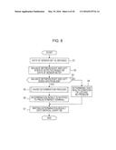 METHOD FOR MANAGING HEALTH CONDITION, HEALTH CONDITION MANAGEMENT     APPARATUS, AND HEALTH CONDITION MANAGEMENT SYSTEM diagram and image