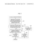 METHOD FOR MANAGING HEALTH CONDITION, HEALTH CONDITION MANAGEMENT     APPARATUS, AND HEALTH CONDITION MANAGEMENT SYSTEM diagram and image