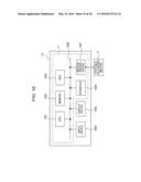 METHOD FOR MANAGING HEALTH CONDITION, HEALTH CONDITION MANAGEMENT     APPARATUS, AND HEALTH CONDITION MANAGEMENT SYSTEM diagram and image