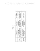 METHOD FOR MANAGING HEALTH CONDITION, HEALTH CONDITION MANAGEMENT     APPARATUS, AND HEALTH CONDITION MANAGEMENT SYSTEM diagram and image