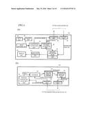 SKIN FUNCTION EVALUATION DEVICE AND SKIN EVALUATION METHOD diagram and image