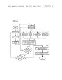 SKIN FUNCTION EVALUATION DEVICE AND SKIN EVALUATION METHOD diagram and image