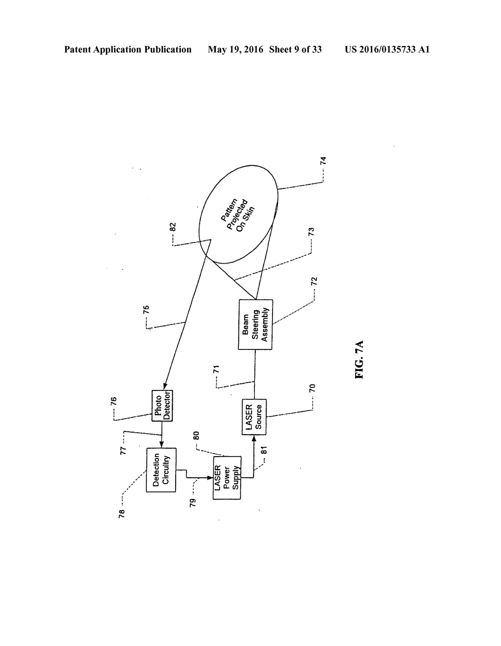 Stand-Mounted Scanned Laser Vein Contrast Enhancer - diagram, schematic, and image 10