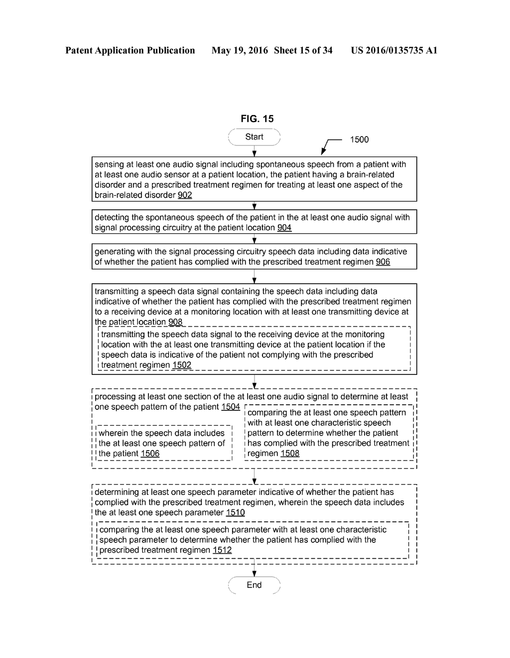 DETERMINING TREATMENT COMPLIANCE USING SPEECH PATTERNS PASSIVELY CAPTURED     FROM A PATIENT ENVIRONMENT - diagram, schematic, and image 16