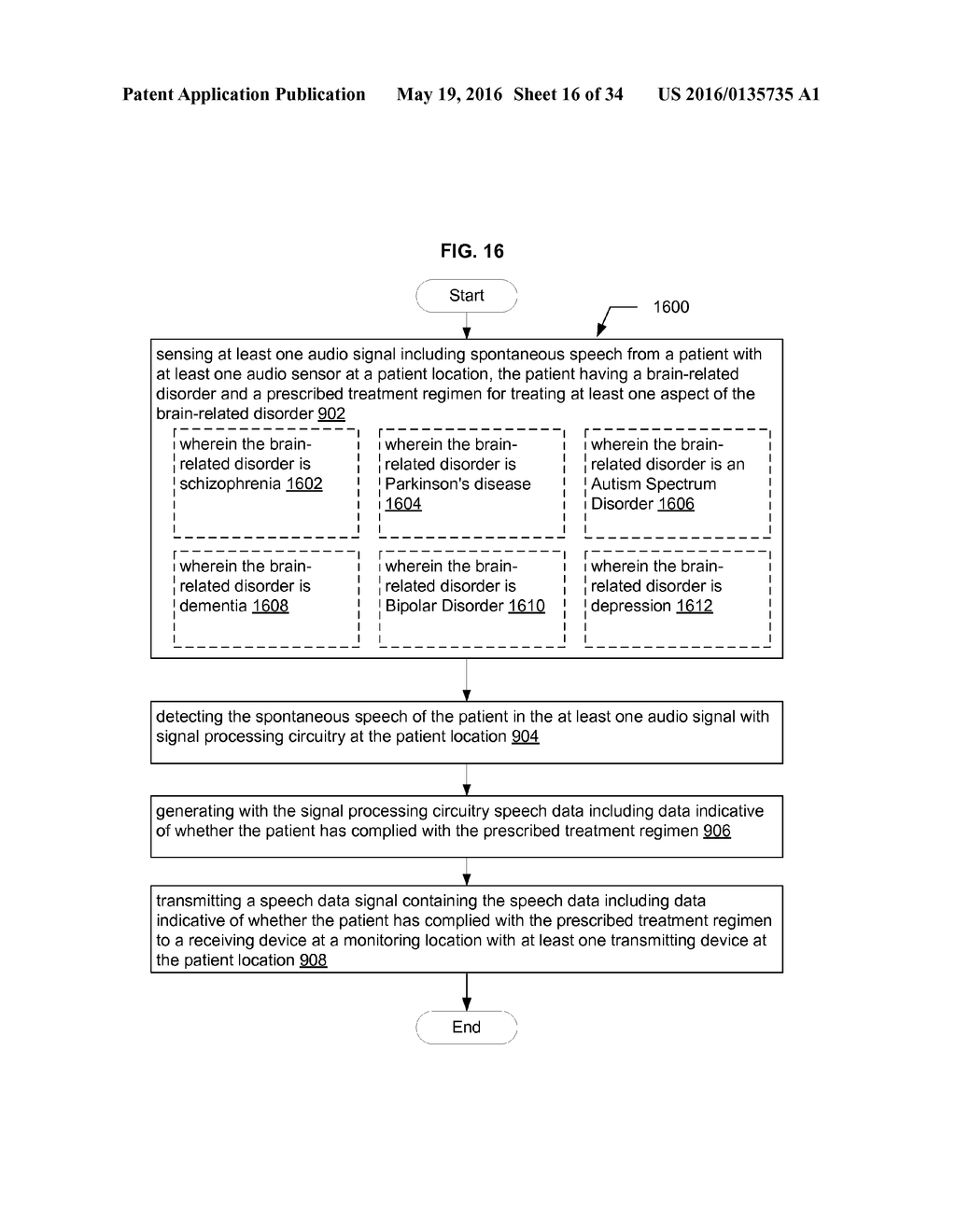 DETERMINING TREATMENT COMPLIANCE USING SPEECH PATTERNS PASSIVELY CAPTURED     FROM A PATIENT ENVIRONMENT - diagram, schematic, and image 17