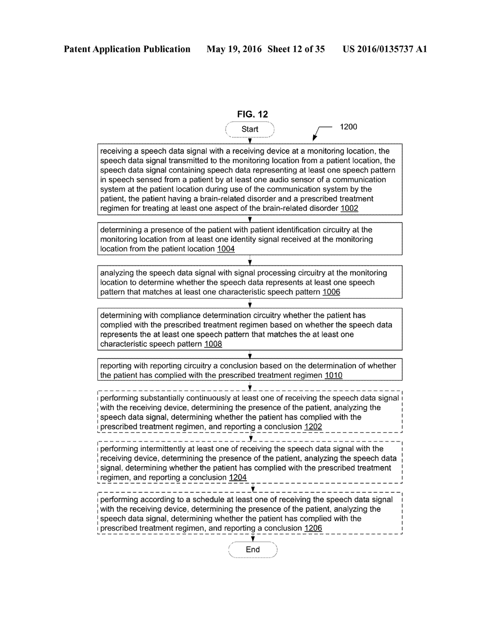 DETERMINING TREATMENT COMPLIANCE USING SPEECH PATTERNS CAPTURED DURING USE     OF A COMMUNICATION SYSTEM - diagram, schematic, and image 13