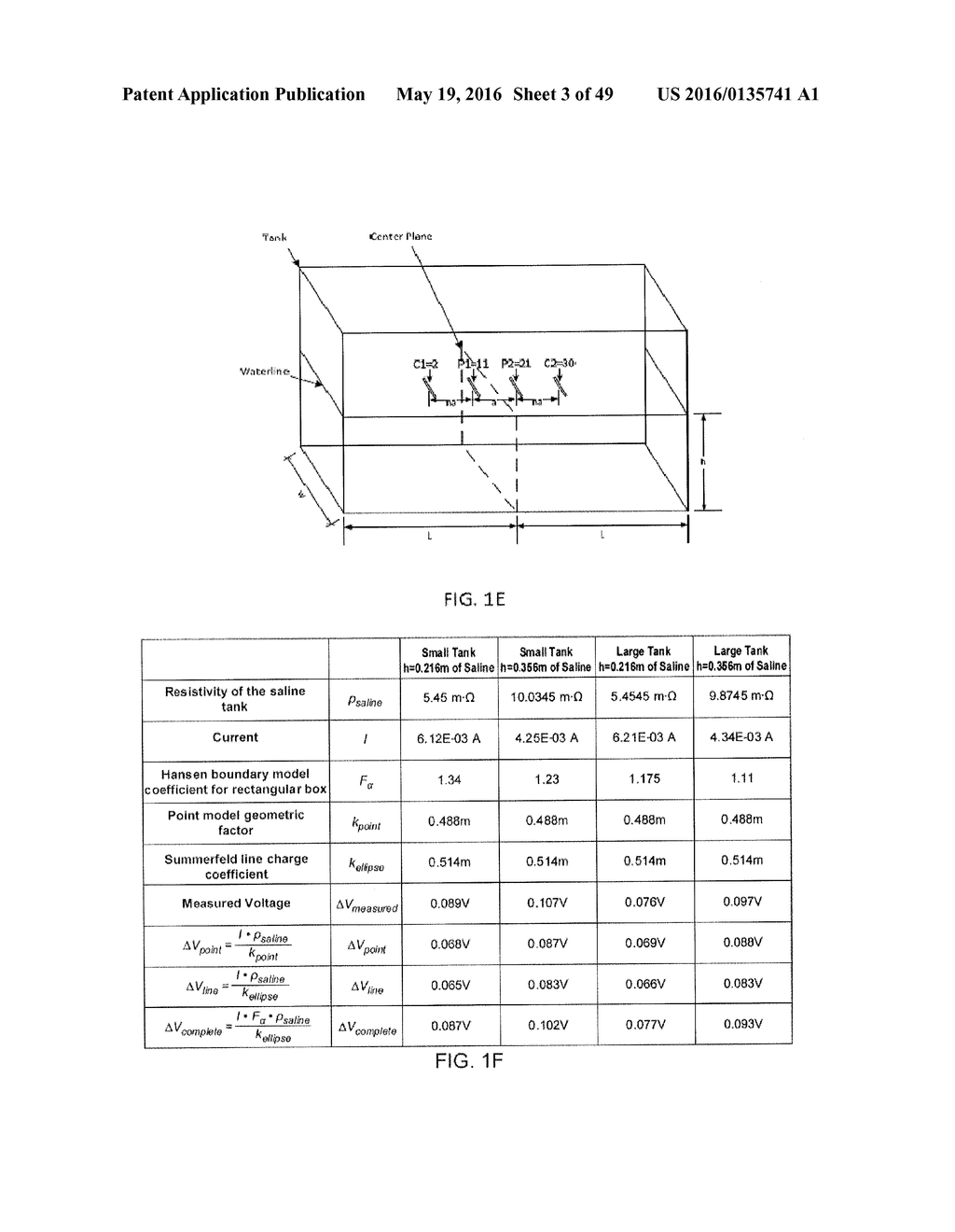 APPARATUSES FOR HOME USE IN DETERMINING TISSUE WETNESS - diagram, schematic, and image 04