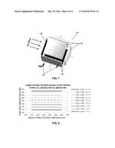 ACTIVE WATER PHANTOM FOR THREE-DIMENSIONAL ION BEAM THERAPY QUALITY     ASSURANCE diagram and image