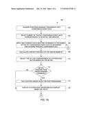 SYSTEMS AND METHODS FOR DISPLAYING A PHYSIOLOGIC WAVEFORM diagram and image