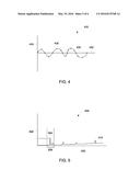 SYSTEMS AND METHODS FOR DISPLAYING A PHYSIOLOGIC WAVEFORM diagram and image