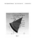 DETECTOR APPARATUS FOR CONE BEAM COMPUTED TOMOGRAPHY diagram and image