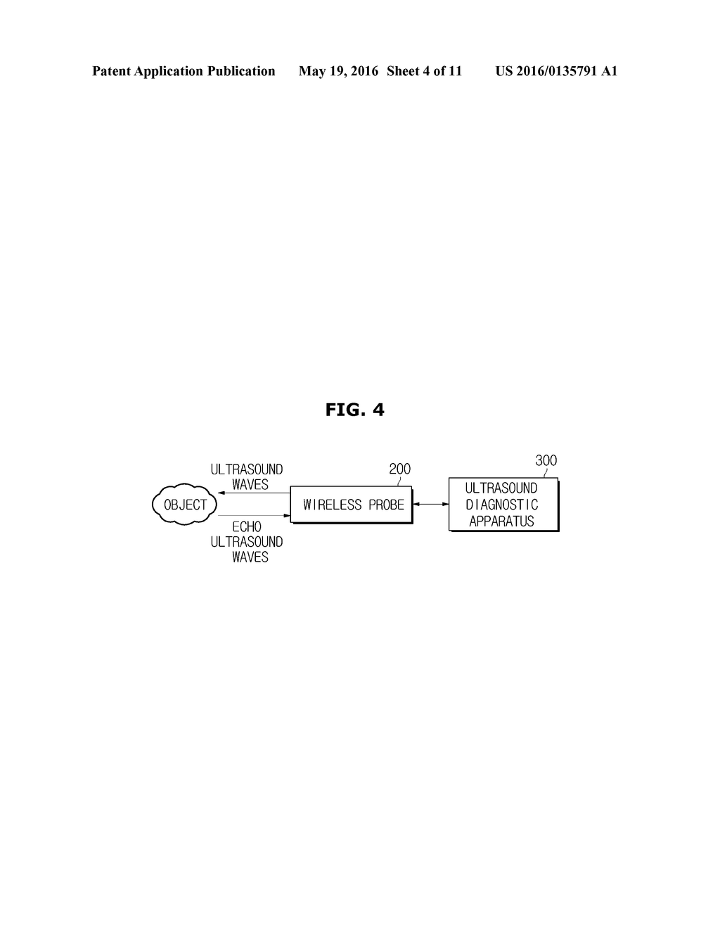 WIRELESS PROBE, ULTRASOUND DIAGNOSTIC APPARATUS, AND METHOD OF CONTROLLING     WIRELESS PROBE AND ULTRASOUND DIAGNOSTIC APPARATUS - diagram, schematic, and image 05