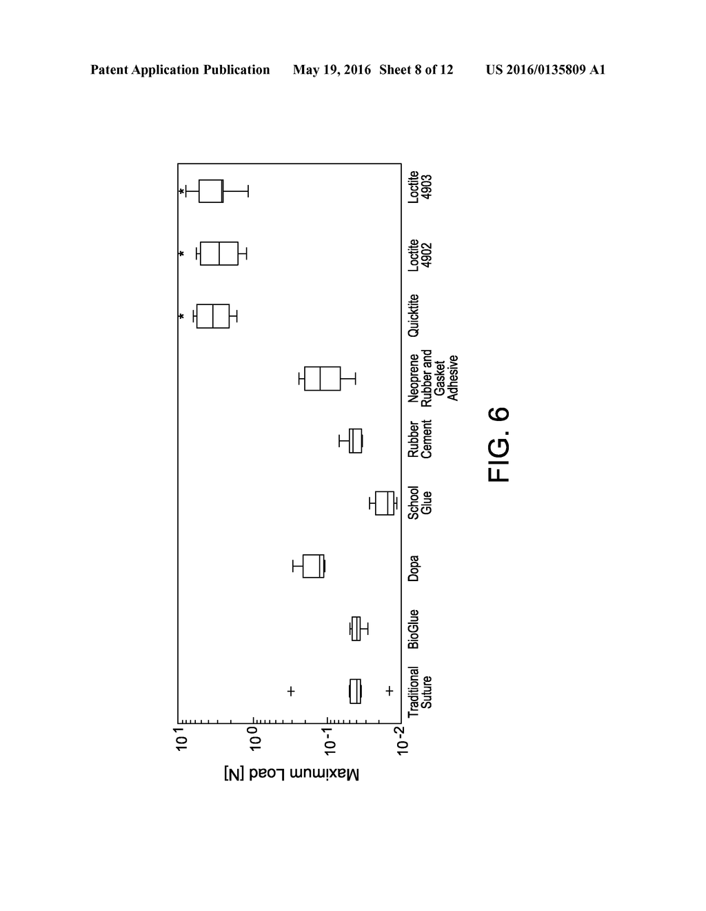 ADHESIVE-COATED SUTURES - diagram, schematic, and image 09