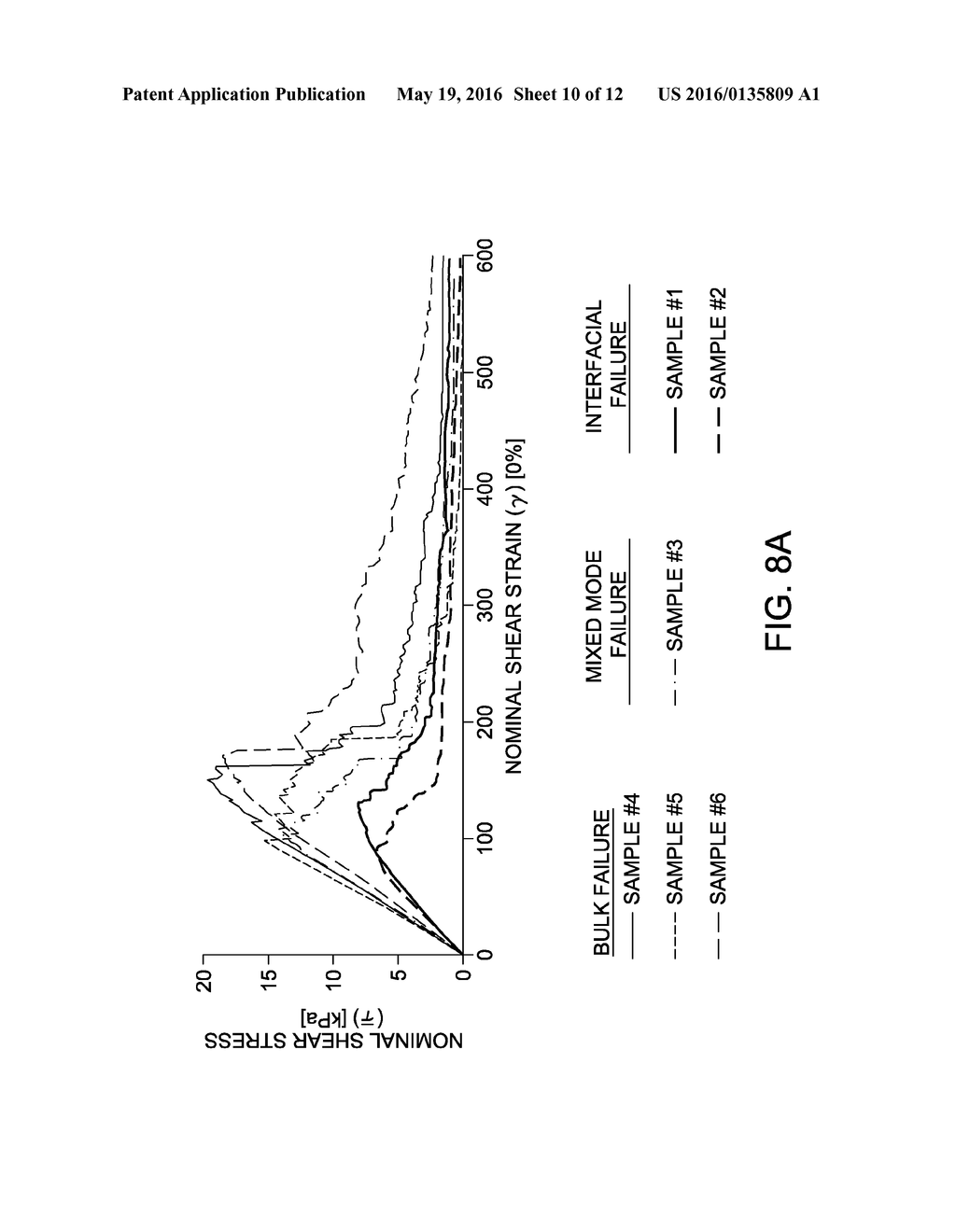 ADHESIVE-COATED SUTURES - diagram, schematic, and image 11