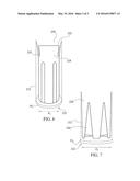 EXPANDABLE CANNULA AND METHOD OF USE diagram and image