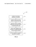 SYSTEM AND METHOD OF POTENTIAL EQUALIZATION MONITORING FOR MEDICAL DEVICES diagram and image