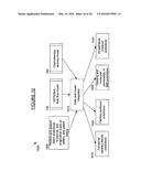 TREATMENT SIMULATOR FOR BRAIN DISEASES AND METHOD OF USE THEREOF diagram and image