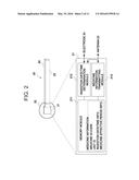 Medicine ingestion state management method, medicine and medicine     ingestion state management device diagram and image