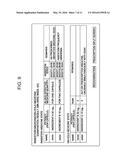 Medicine ingestion state management method, medicine and medicine     ingestion state management device diagram and image