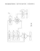 BED SYSTEMS AND METHODS diagram and image