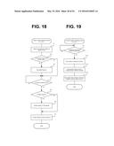 Coinjection Device And Coinjection Method diagram and image