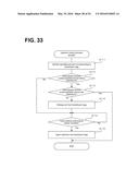 Coinjection Device And Coinjection Method diagram and image