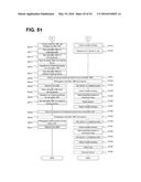 Coinjection Device And Coinjection Method diagram and image