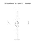 SMART PILL BOX AND MEDICAL COMPLIANCE MONITORING diagram and image