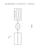 SMART PILL BOX AND MEDICAL COMPLIANCE MONITORING diagram and image