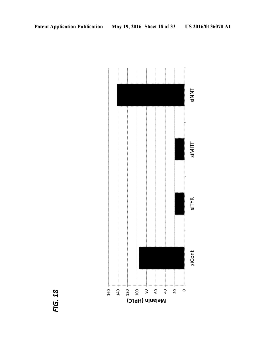 METHODS AND COMPOSITIONS FOR ENHANCING SKIN PIGMENTATION - diagram, schematic, and image 19