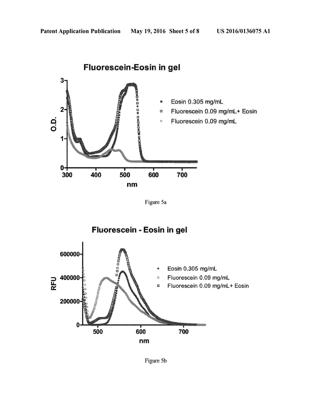 COMPOSITIONS AND METHODS FOR TEETH WHITENING - diagram, schematic, and image 06