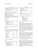 OXIDATION DYEING PROCESS USING A COMPOSITION COMPRISING AN     AMINOBENZIMIDAZOLONE OXIDATION BASE AND A METAL CATALYST diagram and image