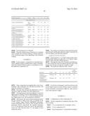 OXIDATION DYEING PROCESS USING A COMPOSITION COMPRISING AN     AMINOBENZIMIDAZOLONE OXIDATION BASE AND A METAL CATALYST diagram and image