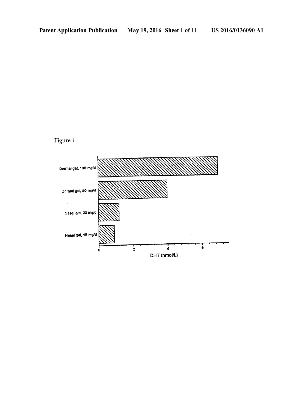 CONTROLLED RELEASE DELIVERY SYSTEM FOR NASAL APPLICATIONS AND METHOD OF     TREATMENT - diagram, schematic, and image 02