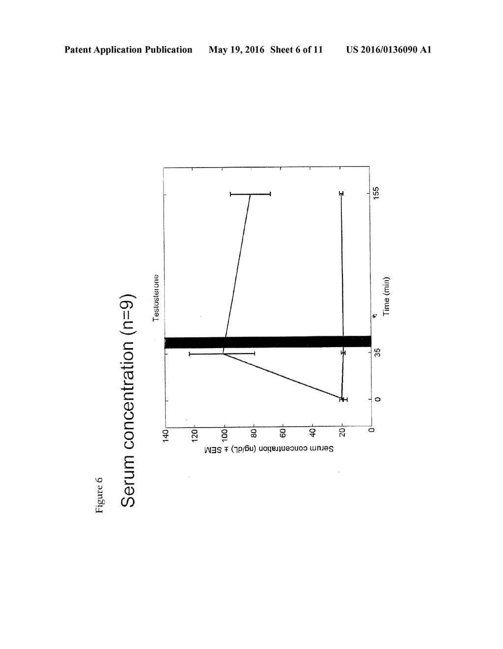 CONTROLLED RELEASE DELIVERY SYSTEM FOR NASAL APPLICATIONS AND METHOD OF     TREATMENT - diagram, schematic, and image 07