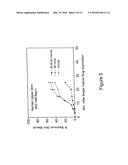 TOPICAL VASOCONSTRICTOR PREPARATIONS AND METHODS FOR PROTECTING CELLS     DURING CANCER CHEMOTHERAPY AND RADIOTHERAPY diagram and image