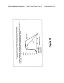 TOPICAL VASOCONSTRICTOR PREPARATIONS AND METHODS FOR PROTECTING CELLS     DURING CANCER CHEMOTHERAPY AND RADIOTHERAPY diagram and image