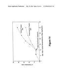 TOPICAL VASOCONSTRICTOR PREPARATIONS AND METHODS FOR PROTECTING CELLS     DURING CANCER CHEMOTHERAPY AND RADIOTHERAPY diagram and image