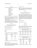 TRANSDERMAL DELIVERY KITS diagram and image