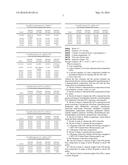 TRANSDERMAL DELIVERY KITS diagram and image