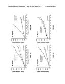 ITE FOR CANCER INTERVENTION AND ERADICATION diagram and image