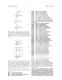 COMBINATION THERAPY USING 1-AMINOCYCLOHEXANE DERIVATIVES AND     ACETYLCHOLINESTERASE INHIBITORS diagram and image