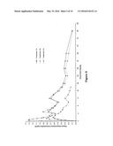 OXYMORPHONE CONTROLLED RELEASE COMPOSITIONS diagram and image